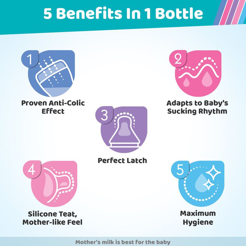 perfect5 Feeding Bottle (150ml, Slow) (Blue) image number null